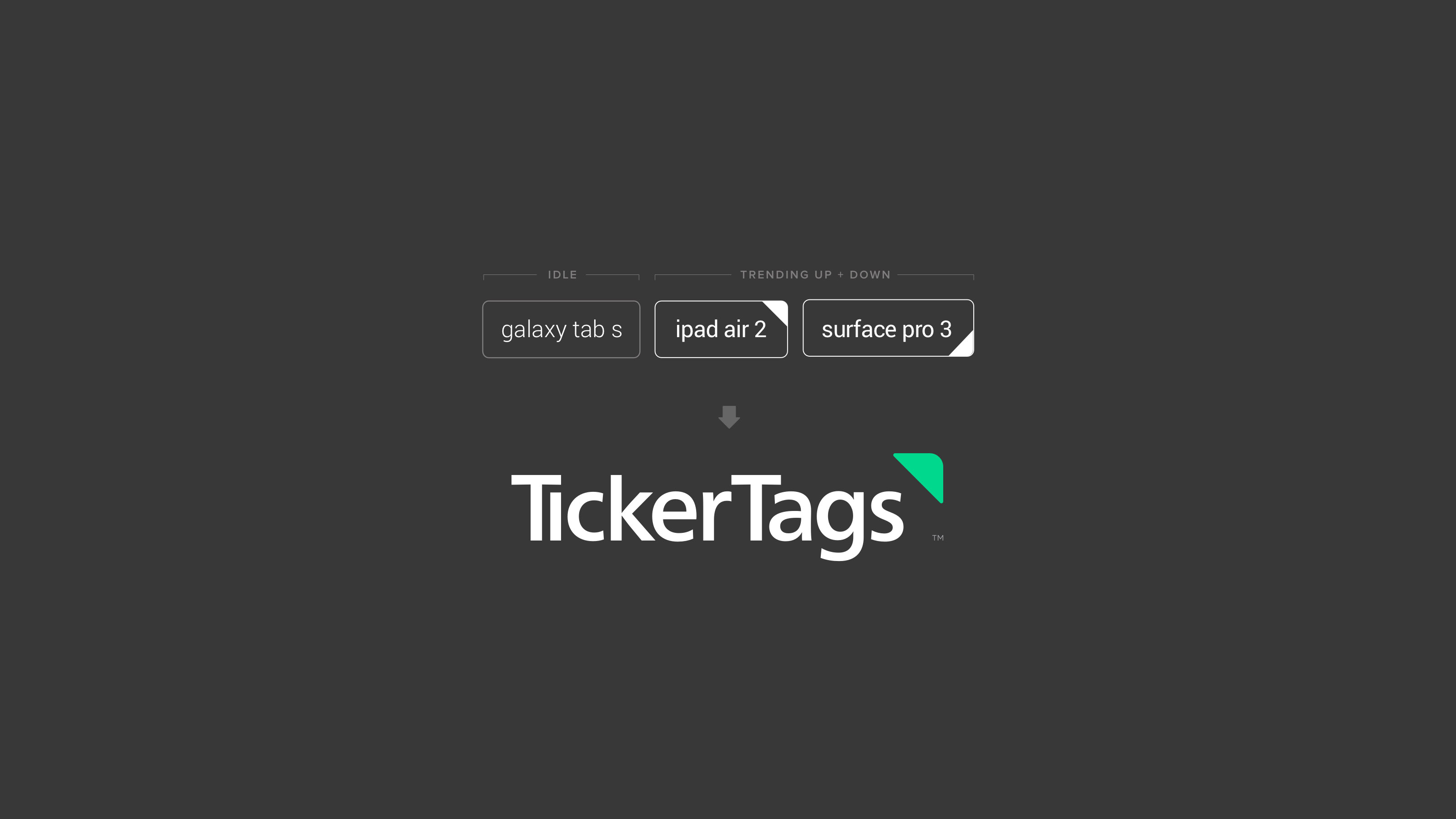 tickertags interface example